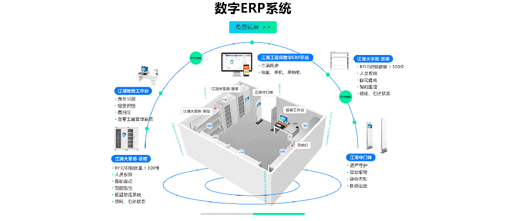 注塑行業(yè)ERP系統(tǒng)生產(chǎn)管理軟件解決方案